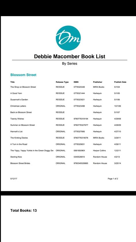 Printable Book List For Debbie Macomber